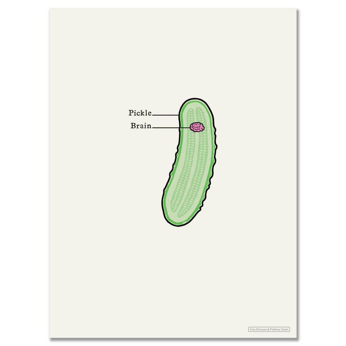 Pickle Brain Art Screen Print