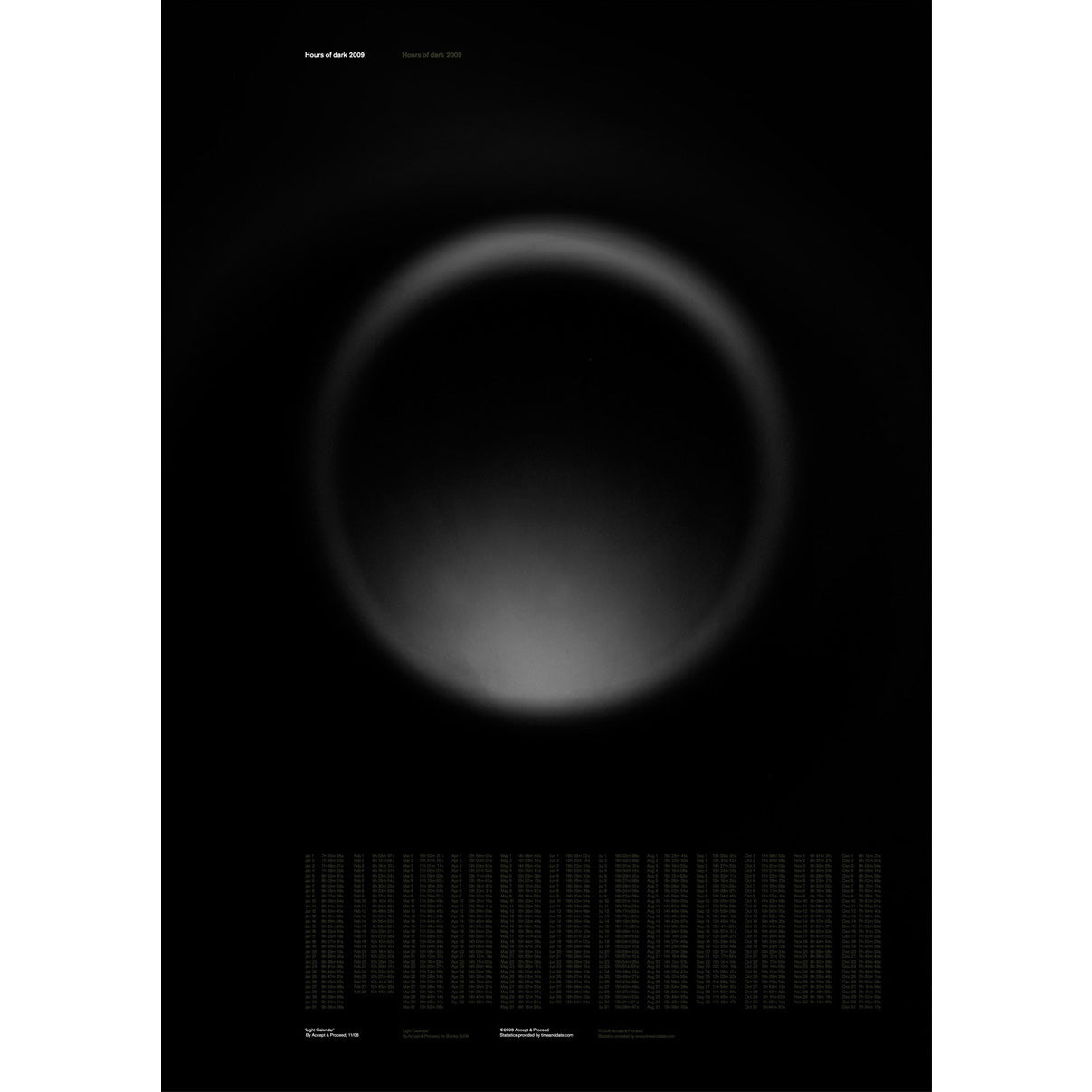Hours of Dark 2009 Print